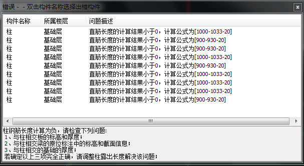 算量