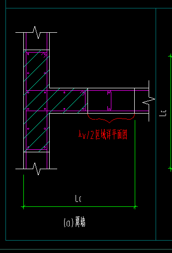 定义柱