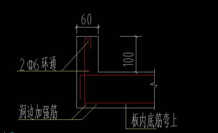 洞边