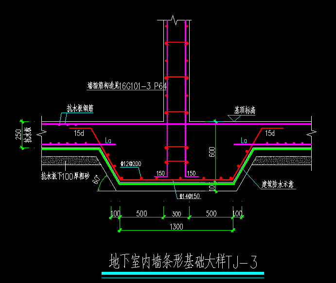 条基