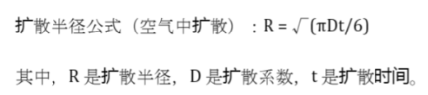 系数