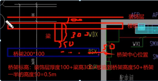 敷设