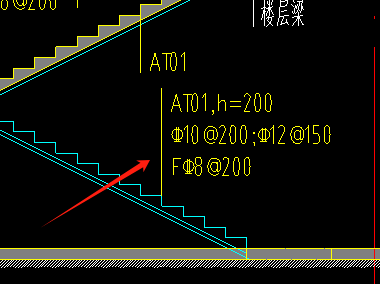 钢筋信息