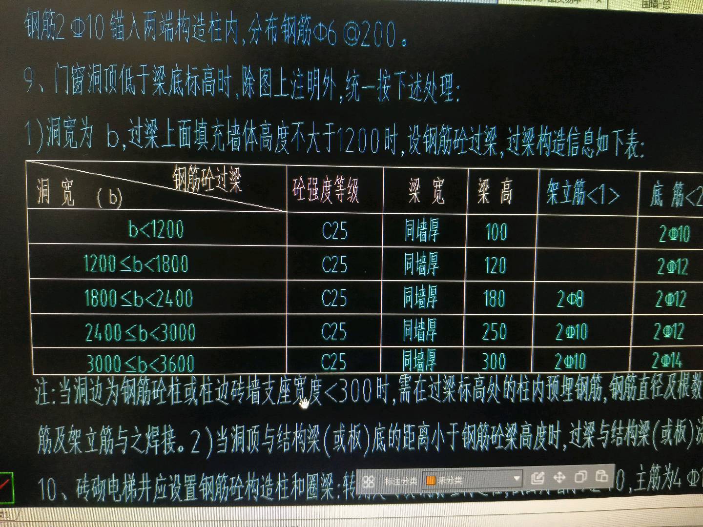 过梁