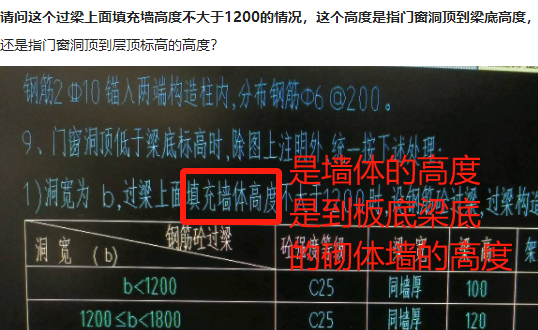 答疑解惑