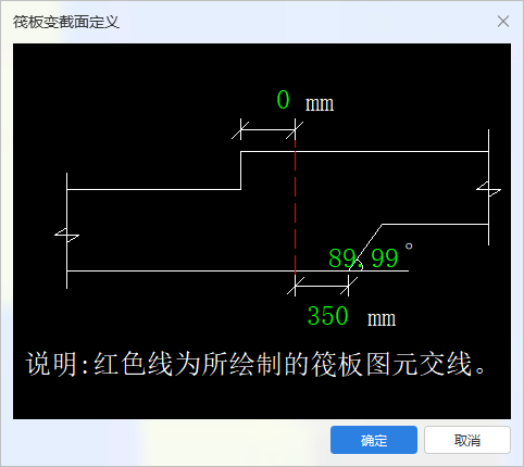 筏板变截面