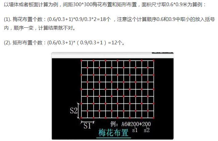 计算个数