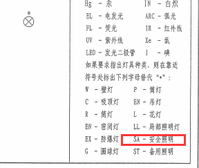灯具