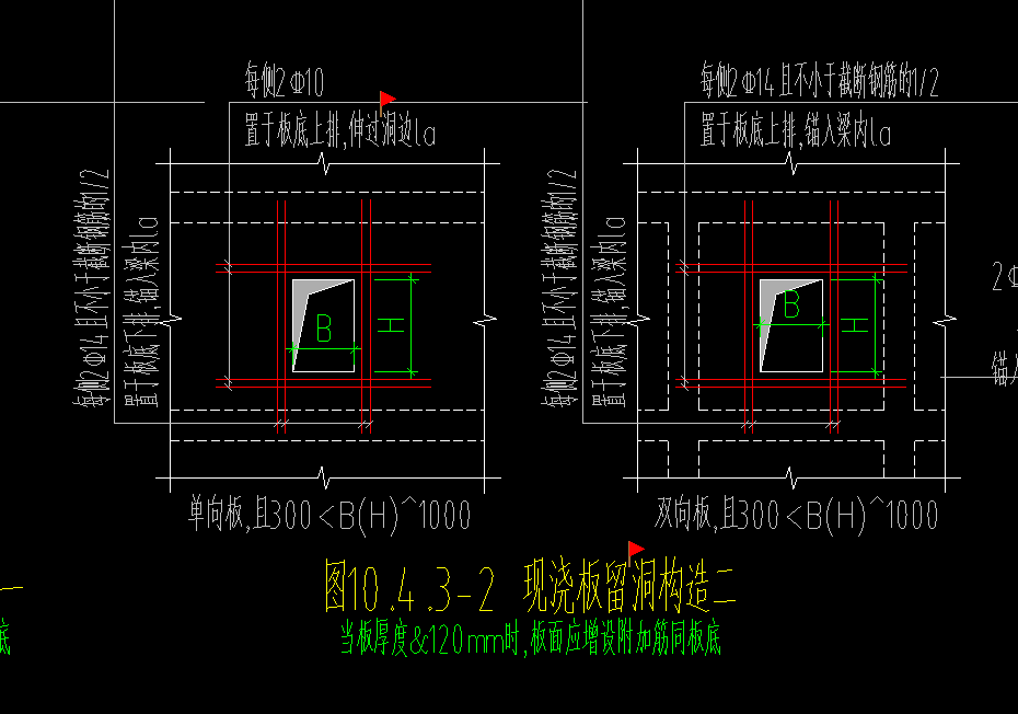 板洞加筋