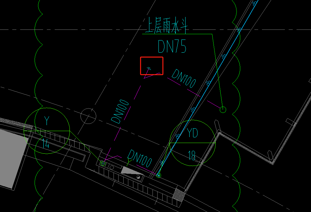 图例