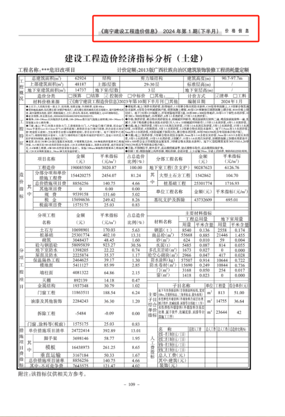 广联达服务新干线