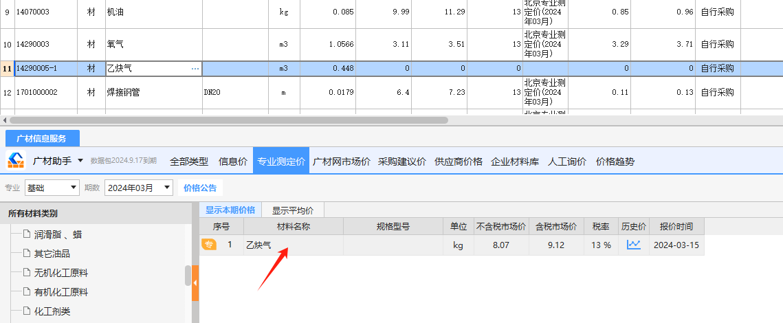 自动载价