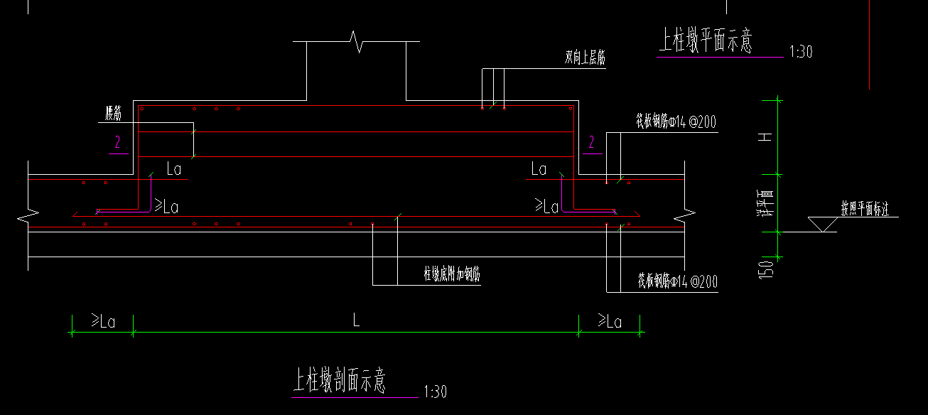 柱墩