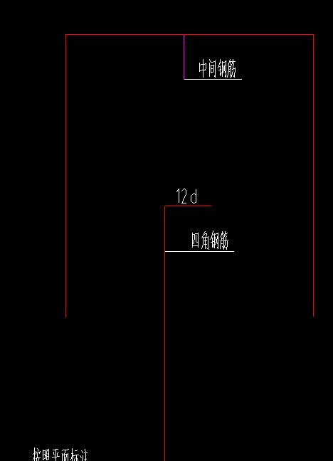 配筋形式