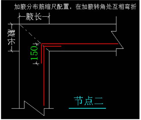 加腋