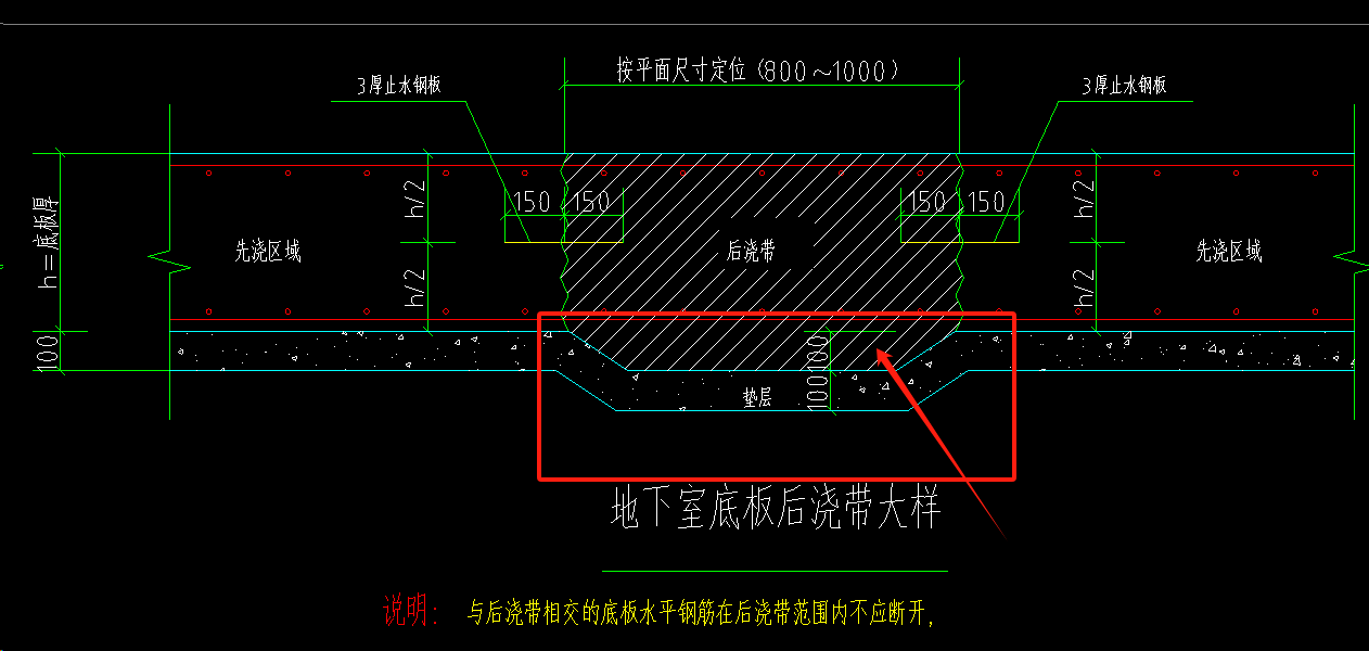 后浇带