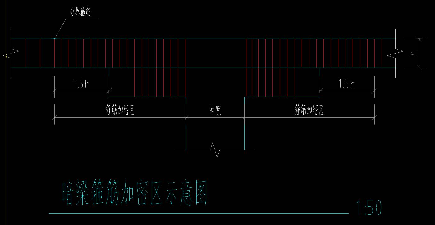 暗梁