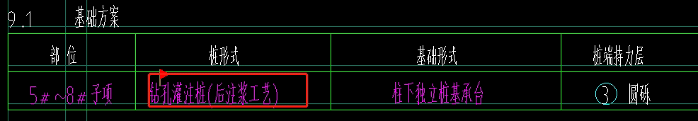 钻孔灌注桩套什么清单