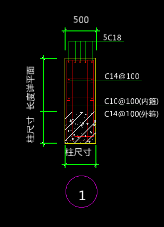 人防