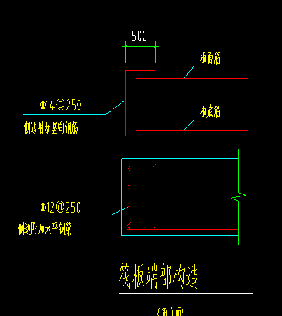 基础侧