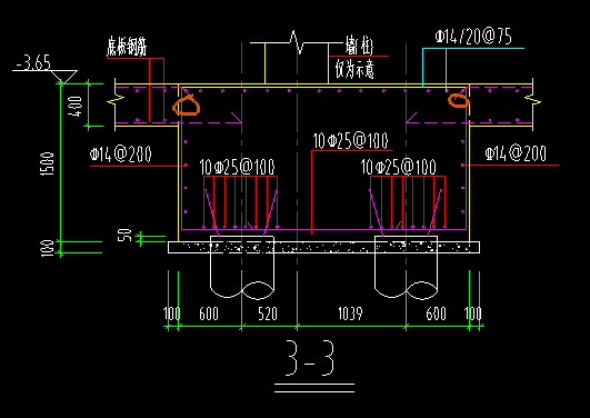 钢筋怎么