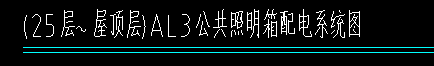 电线的量