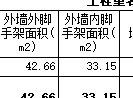 外墙内脚手架