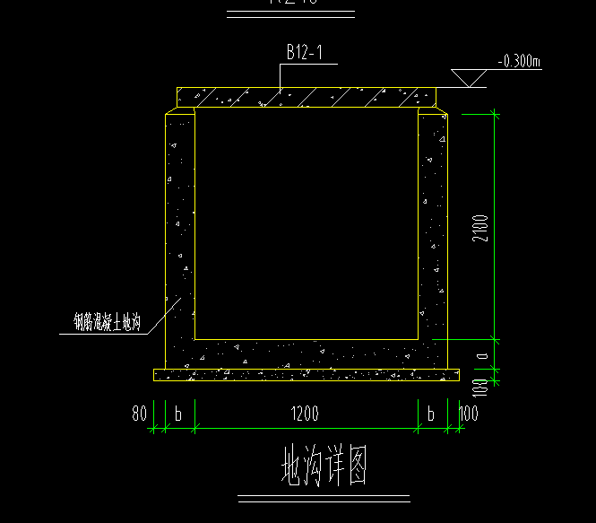 地沟