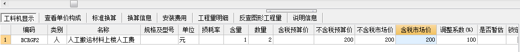 工日