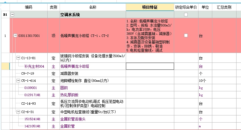 项目特征