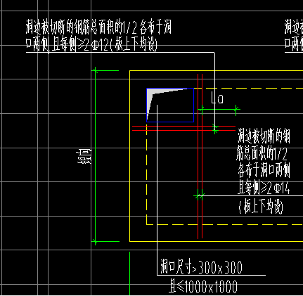 板洞加筋