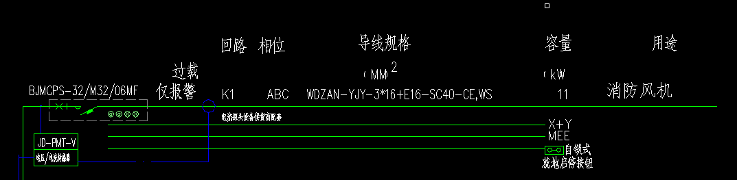 配电箱