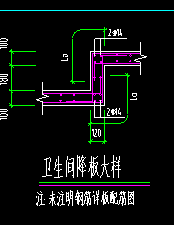 降板