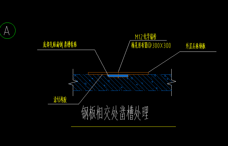 定额