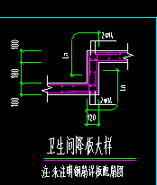 降板