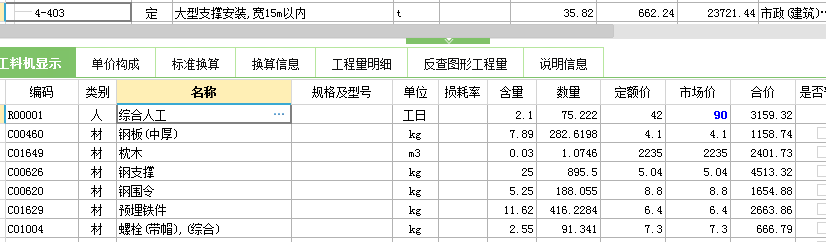 子目