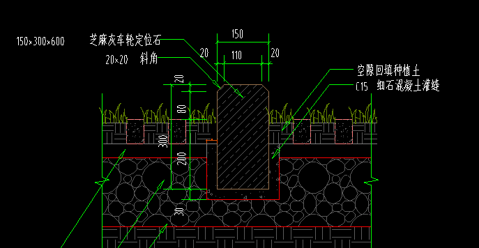 定额