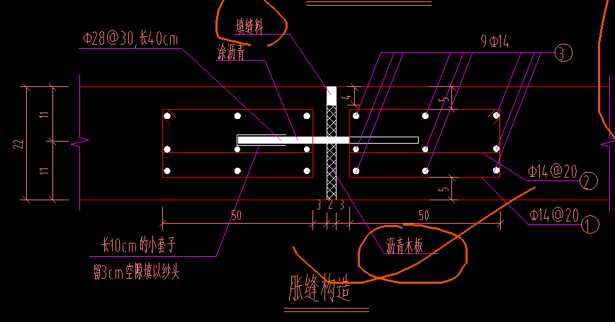 定额