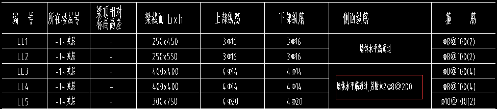 连梁