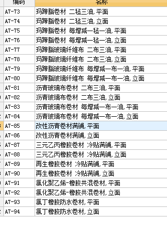 定额