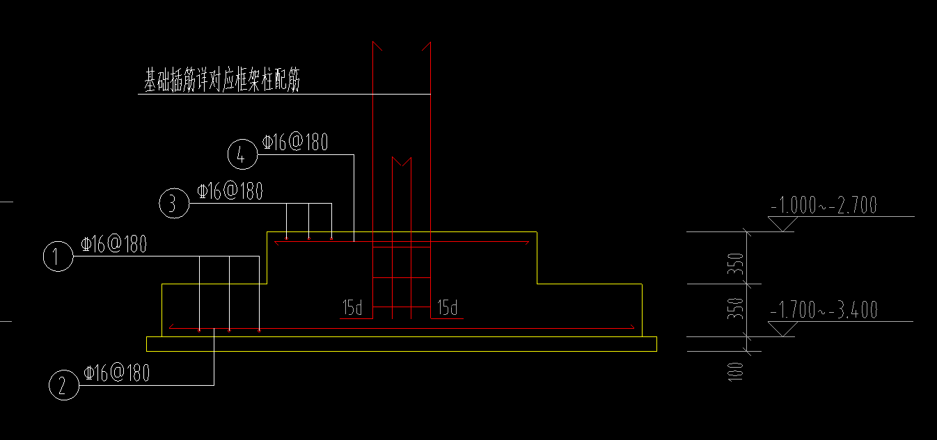 独基