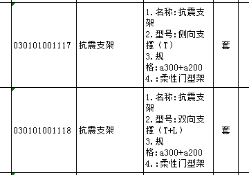子目
