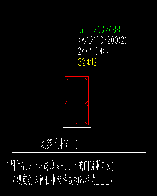 过梁定义