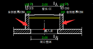 两块