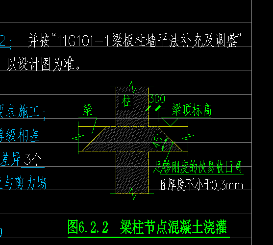 手算