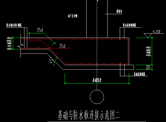 独基