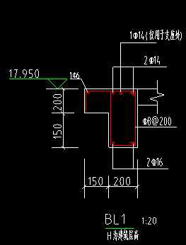 算量