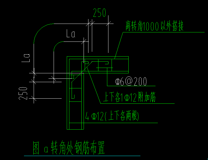 转角