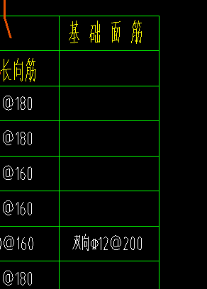 面筋