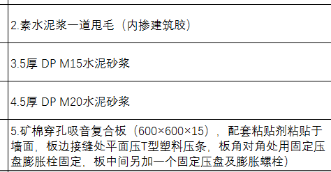 配合比